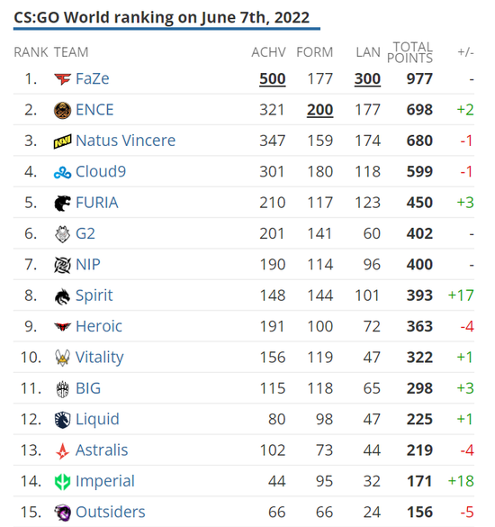铠的最佳出装与铭文搭配指南