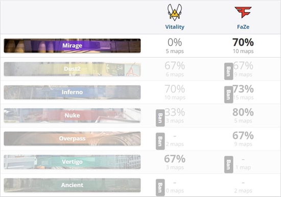 GEN战队逆袭T1夺得2025MSI总冠军