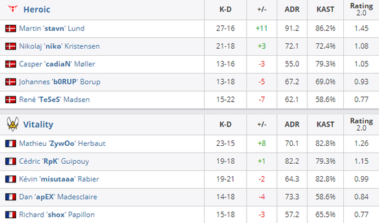 探索2025年神秘市场的未来趋势