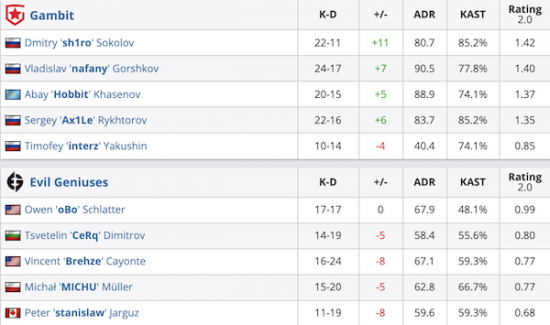 王者世界实机展示揭秘战斗探索与钓鱼玩法